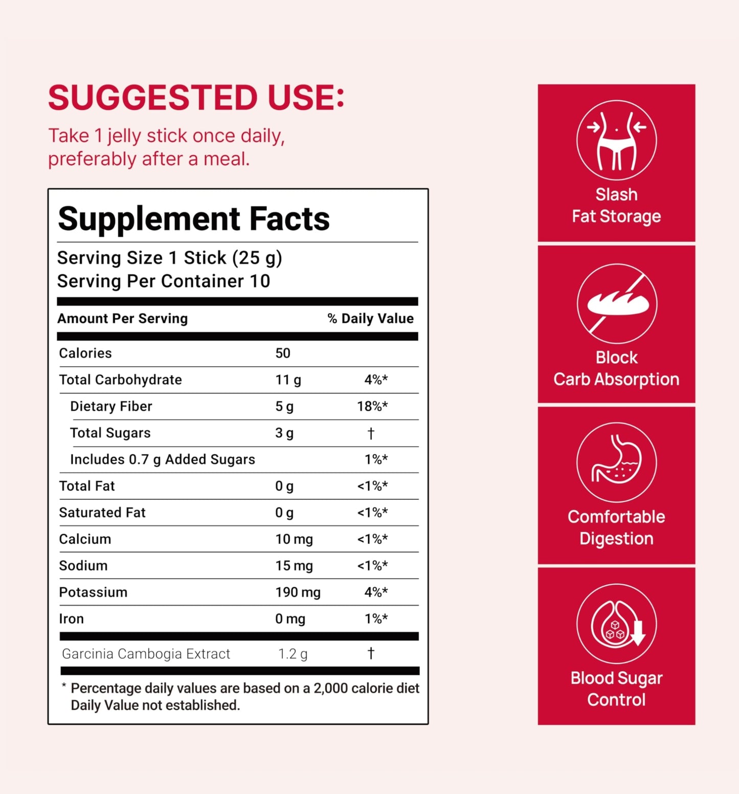 Foodology - Korean Debloat Jelly