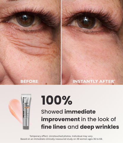 FIRMx Eye Tightener - BRAND NEW 2025 FORMULA