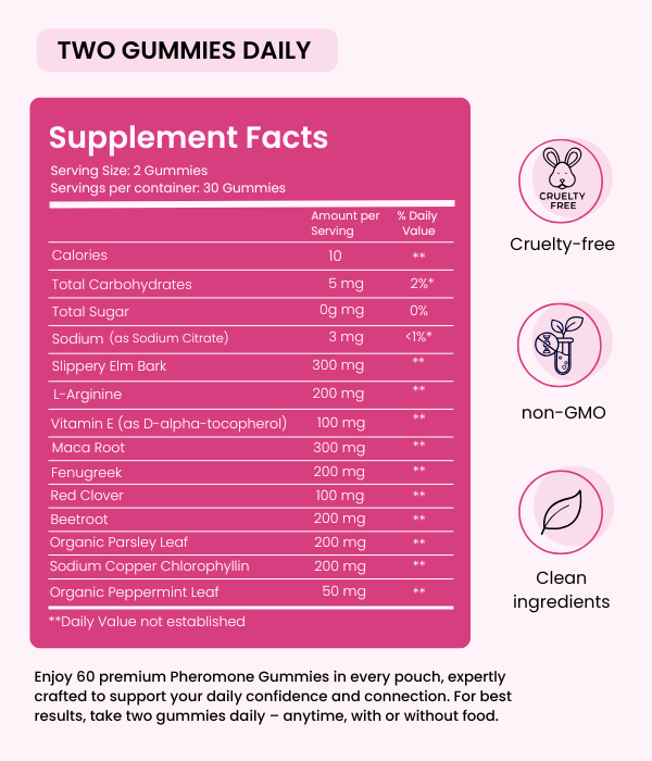Proyoni Original Pheromone Gummies