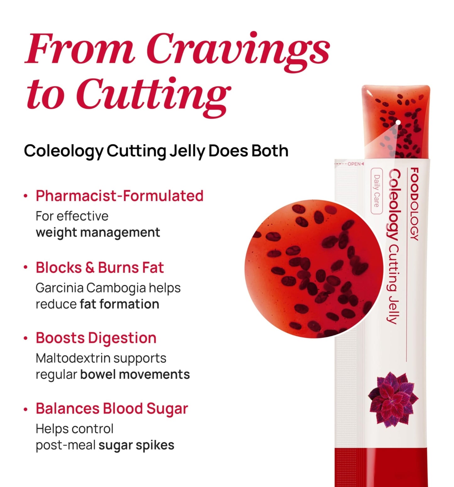 Foodology - Korean Debloat Jelly