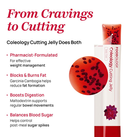 Foodology - Korean Debloat Jelly