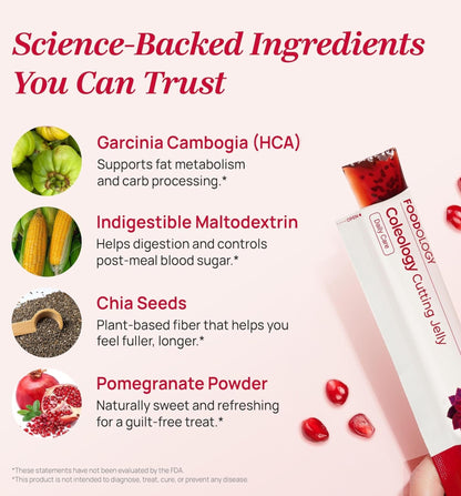 Foodology - Korean Debloat Jelly